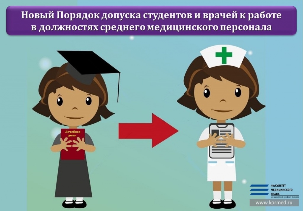 Новый Порядок допуска студентов и врачей к работе в должностях среднего медицинского персонала